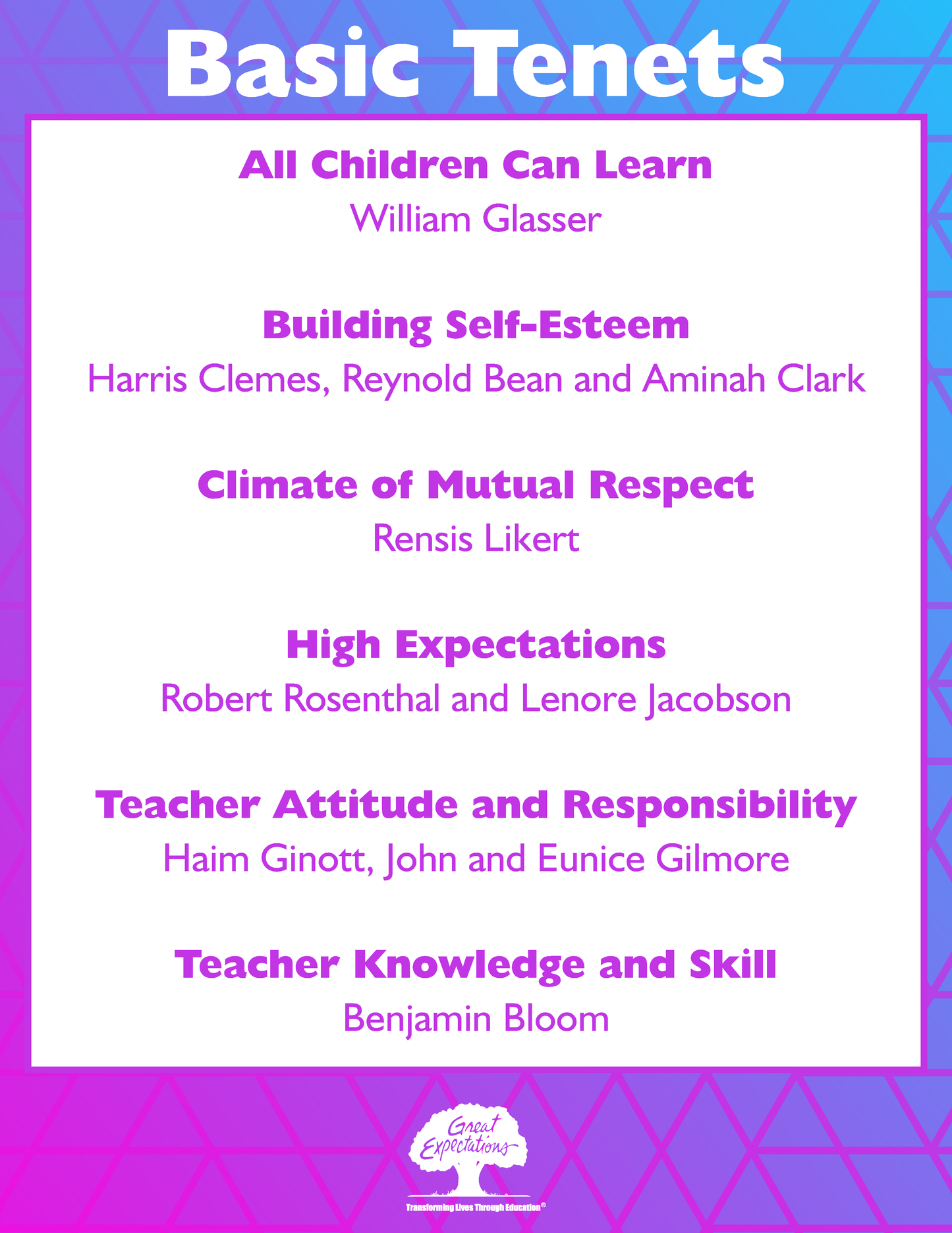 Classroom Poster Pack